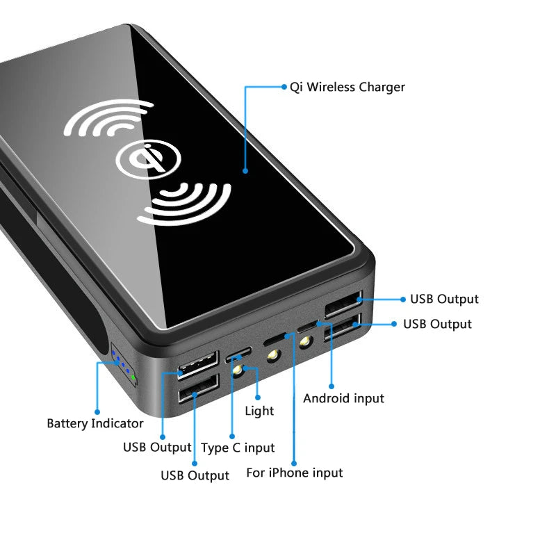 Solar Power Bank 50000Mah High Capacity Portable Charger Battery Wireless Charger Powerbank for Iphone 15 16 Pro Samsung Xiaomi